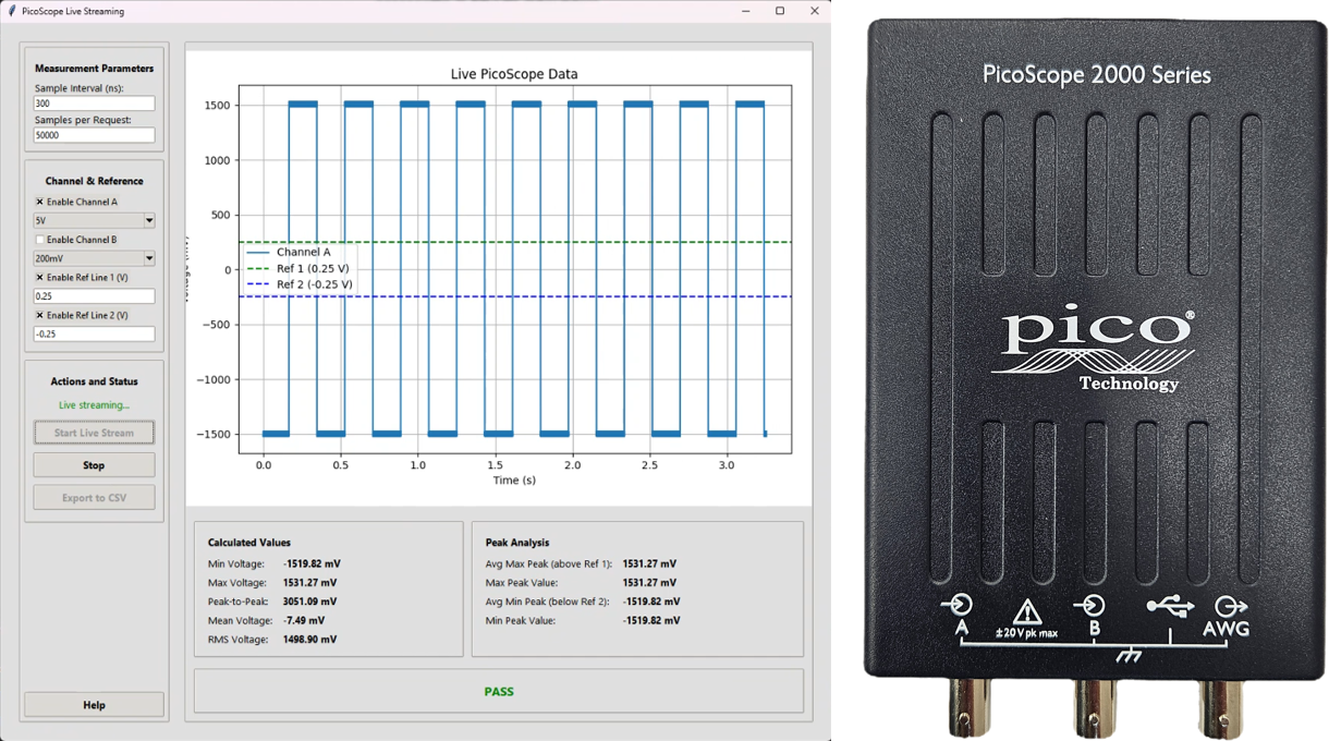 Controlling Picoscope 2204A with python